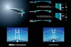 عدسی آسفریک چیست و تفاوت آن با آسفریک هویا