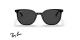 عینک آفتابی ری بن فریم کائوچویی مربعی زیر حدقه ها کمی زاویه دار عدسی خاکستری پلاریزه - عکس از زاویه روبرو