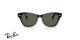 عینک آفتابی مربعی ری بن رنگ مشکی و عدسی سبز - عکس از زاویه روبرو