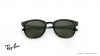 عینک آفتابی ریبن شکل مربعی - بدنه مشکی - عدسی سبز - زاویه سه رخ